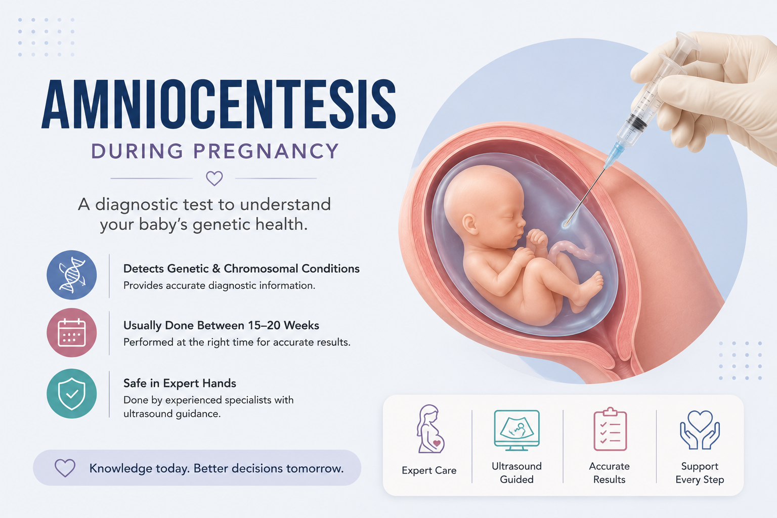 Amniocentesis During Pregnancy: What Parents Should Know Before the Procedure article illustration for Mom & Me Fetal Medicine Centre